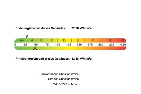 Energieausweis